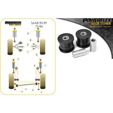 SAAB - 90 & 99 (1975-1984) (KIT 2 PEZZI)