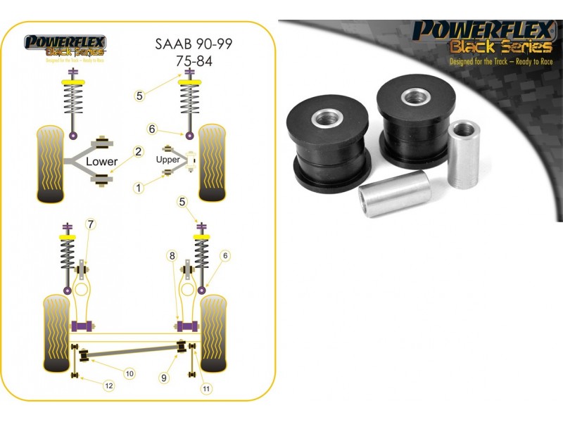 SAAB - 90 & 99 (1975-1984) (KIT 2 PEZZI)