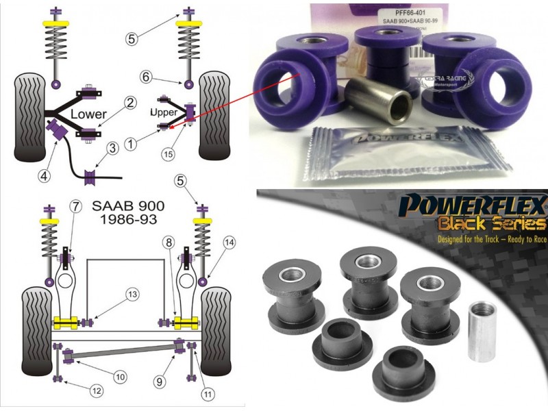 SAAB - 900 (1983>1993) (KIT 4 PEZZI)