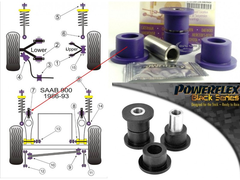 SAAB - 900 (1983>1993) (KIT 2 PEZZI)