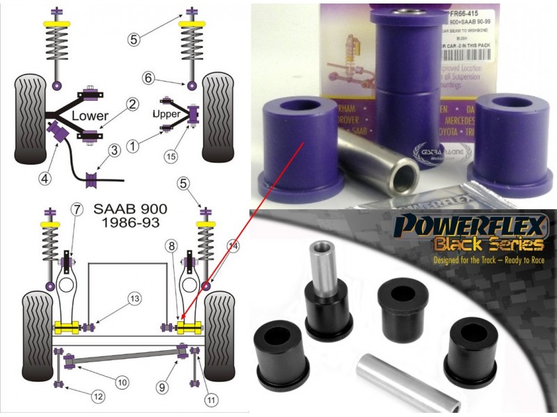 SAAB - 900 (1983>1993) (KIT 2 PEZZI)