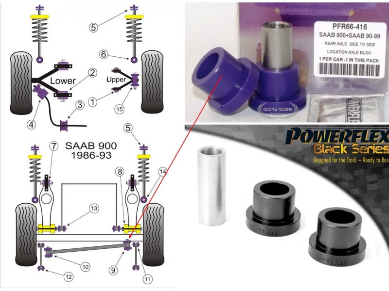 SAAB - 900 (1983>1993) (KIT 1 PEZZO)