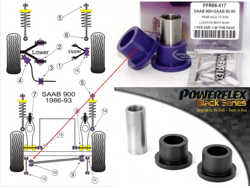 SAAB - 900 (1983>1993) (KIT 1 PEZZO)