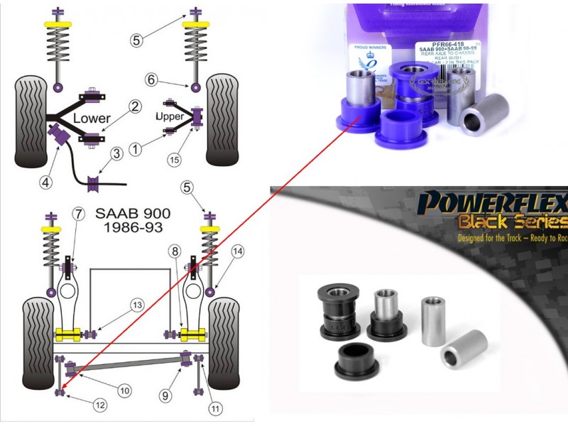 SAAB - 900 (1983>1993) (KIT 2 PEZZI)