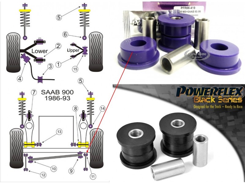 SAAB - 900 (1983>1993) (KIT 2 PEZZI)