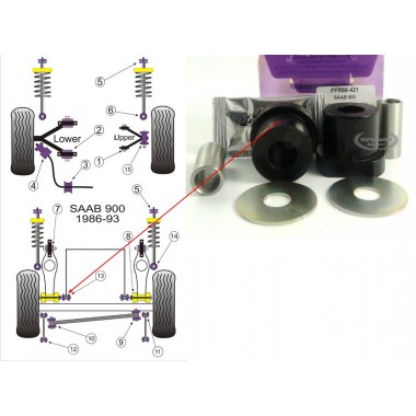 SAAB - 900 (1983>1993) (KIT 2 PEZZI)