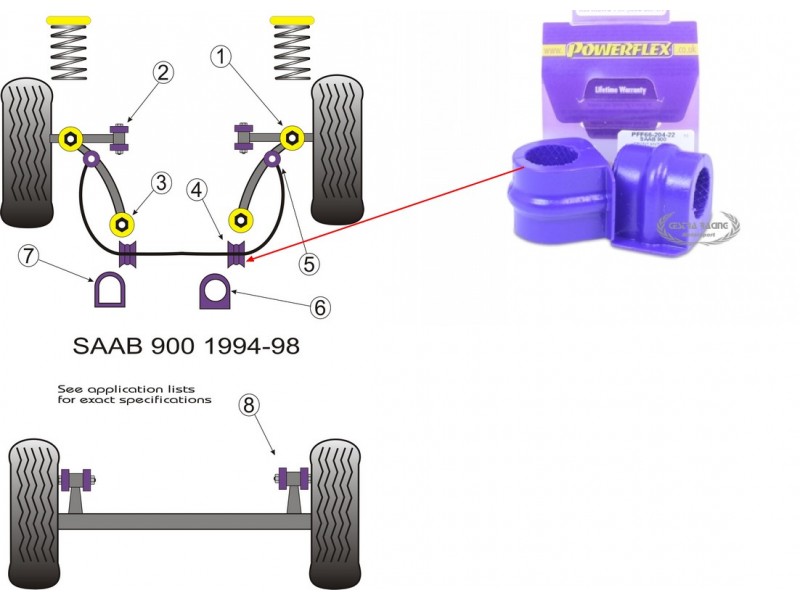 SAAB - 900 (1994>1998) (KIT 2 PEZZI)