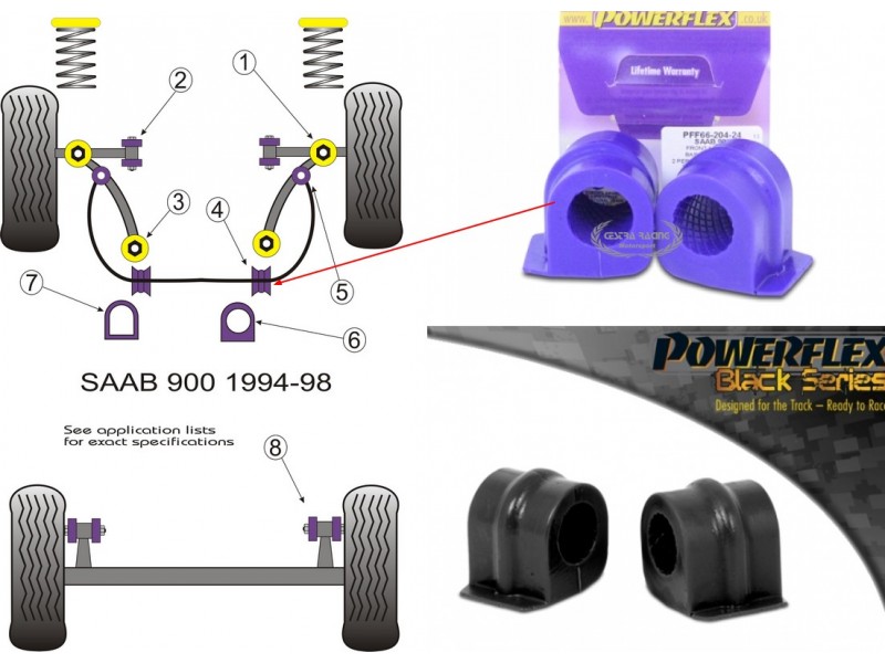 SAAB - 900 (1994>1998) (KIT 2 PEZZI)