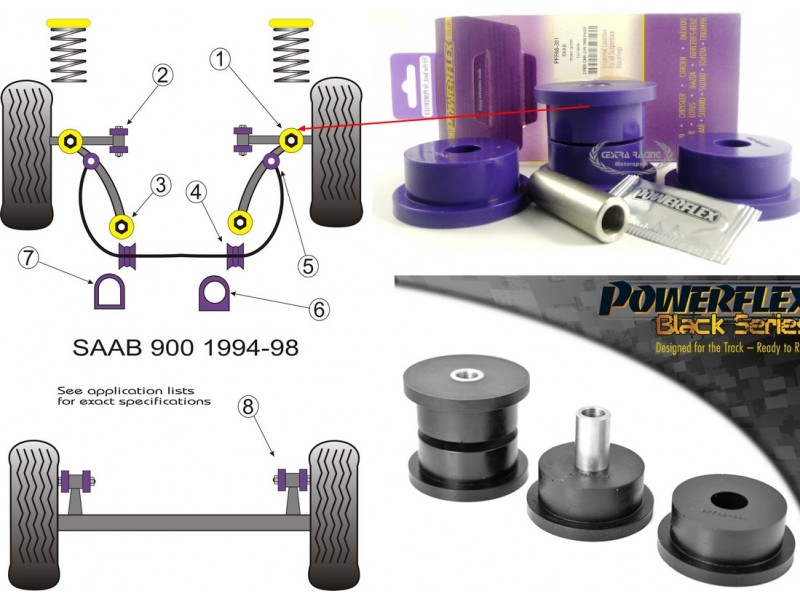 SAAB - 900 (1994>1998) (KIT 2 PEZZI)