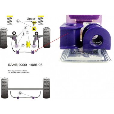 SAAB - 9000 (1985-1998) (KIT 2 PEZZI)