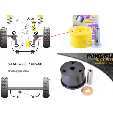 SAAB - 9000 (1985-1998) (KIT 1 PEZZO)