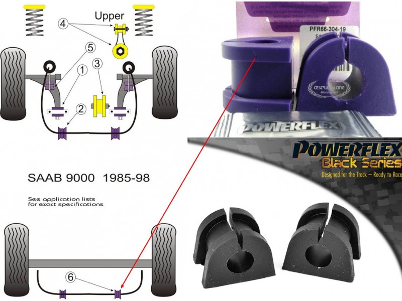 SAAB - 9000 (1985-1998) (KIT 2 PEZZI)