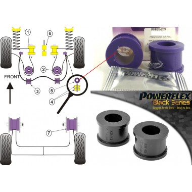 SEAT - AROSA (1997>2004) (KIT 2 PEZZI)