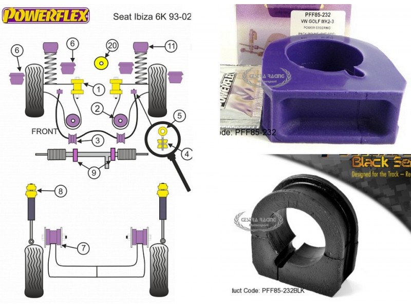 SEAT - IBIZA 6K (1993>2002) (KIT 1 PEZZO)