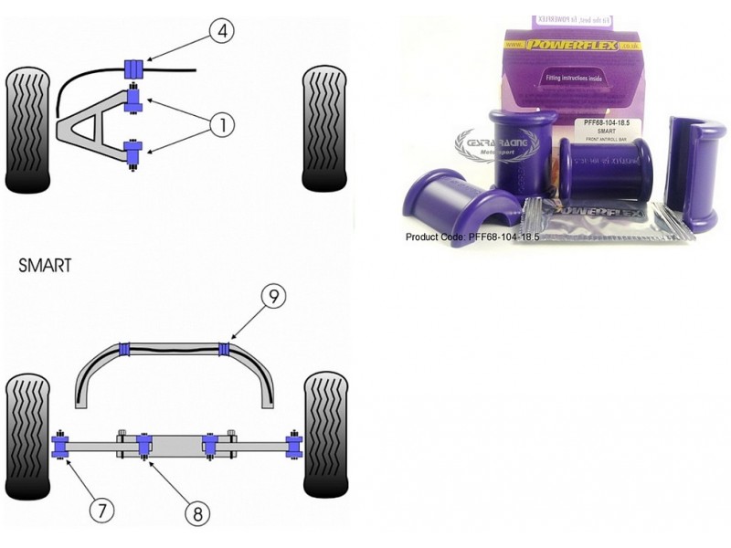 SMART - FORTWO, CITY-COUPE AND ROADSTER / BRABUS (98>07) (KIT 2 PEZZI)