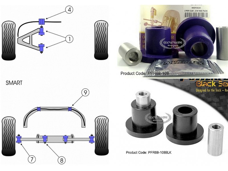 SMART - FORTWO, CITY-COUPE AND ROADSTER / BRABUS (98>07) (KIT 2 PEZZI)