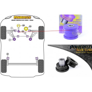 SMART - FORTWO 454 (2004>2006) (KIT 1 PEZZO)