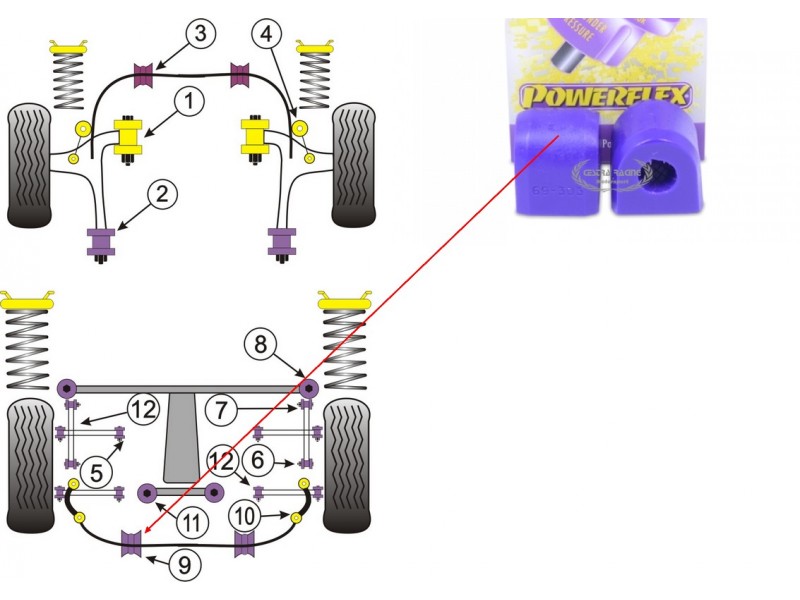 SUBARU - FORESTER SF + SG (1997>2008) (KIT 2 PEZZI)