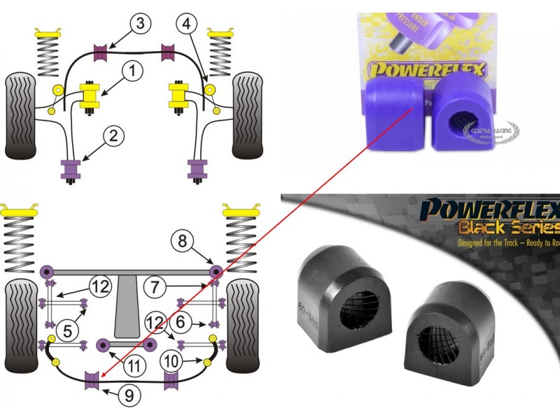 SUBARU - FORESTER SF + SG (1997>2008) (KIT 2 PEZZI)