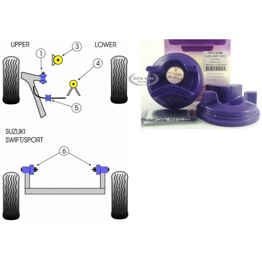 SUZUKI - SWIFT - SPORT (2007>2010) (KIT 1 PEZZO