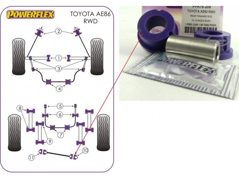 TOYOTA - COROLLA AE86 RWD (KIT 1 PEZZO)