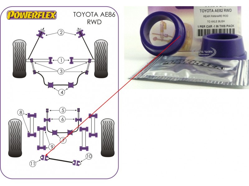 TOYOTA - COROLLA AE86 RWD (KIT 1 PEZZO)