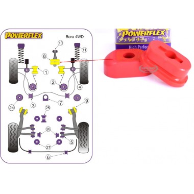 VOLKSWAGEN - BORA 4 MOTION (1999>2005) (KIT 1 P