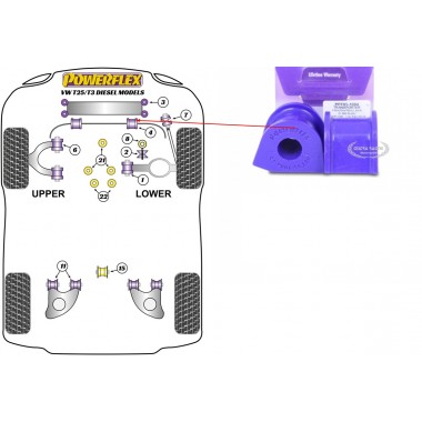 VOLKSWAGEN - T25/T3 TYPE 2 - MOD. GASOLIO + SYNCRO (79>92) (KIT 2 PEZZI)