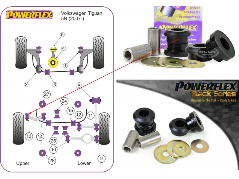 VOLKSWAGEN - TIGUAN (5N) - (2007>) (KIT 2 PEZZI)