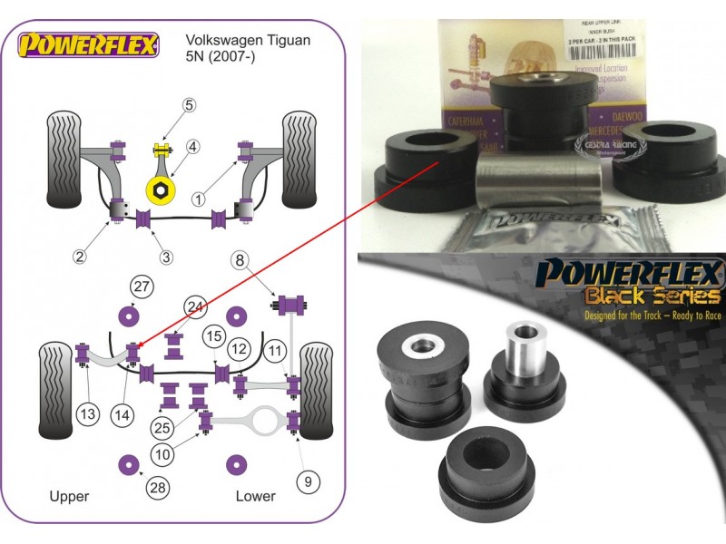 VOLKSWAGEN - TIGUAN (5N) - (2007>) (KIT 2 PEZZI)