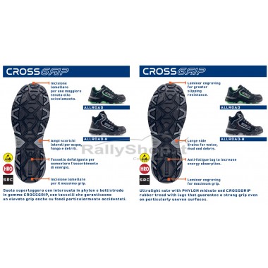 Scarpe Sparco ALLROAD ( S3-SRC )