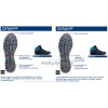 Scarpe Sparco ARTIC  ( S3-WR-SRC )