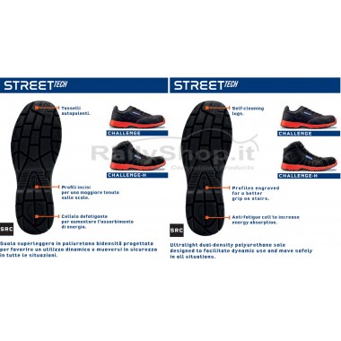 Scarpe Sparco CHALLENGE  ( S1P-SRC )